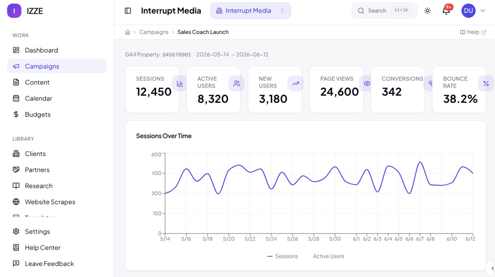 Campaign performance analytics dashboard with KPIs