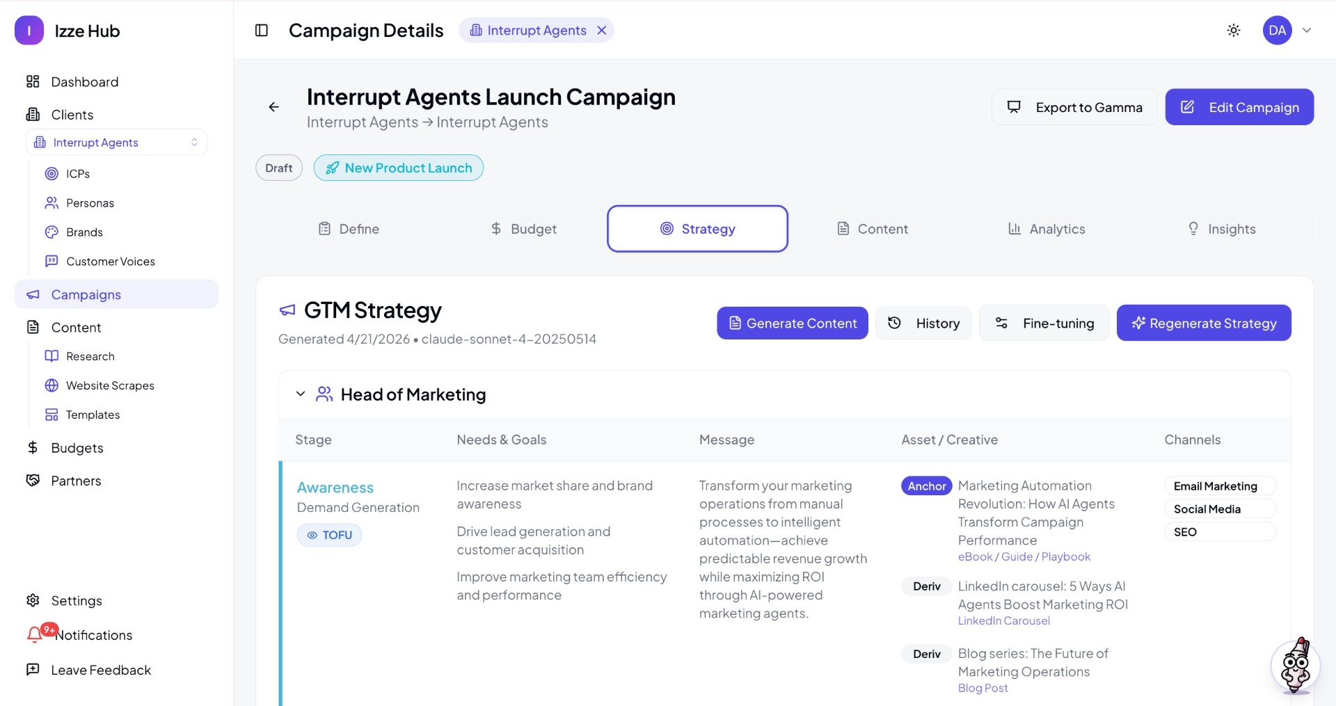 IZZE campaign builder showing TOFU, MOFU, and BOFU content mapped to multiple personas